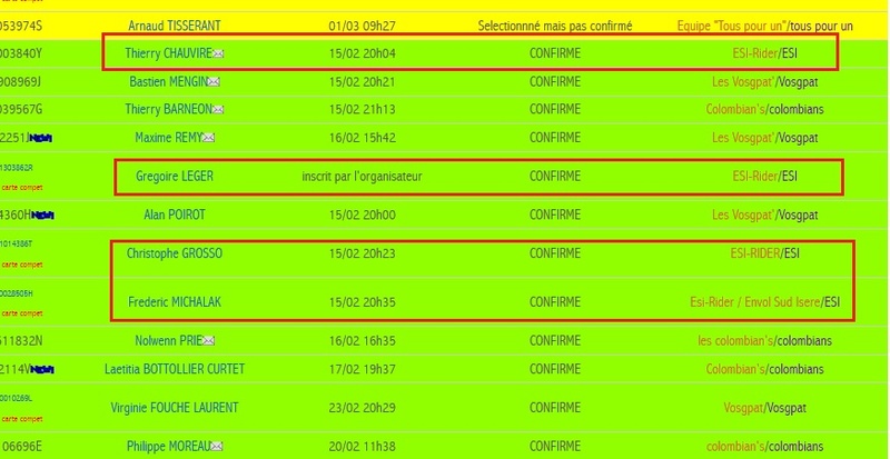 Compétition des Indiens 2018/Format libre - Page 2 Inscri10