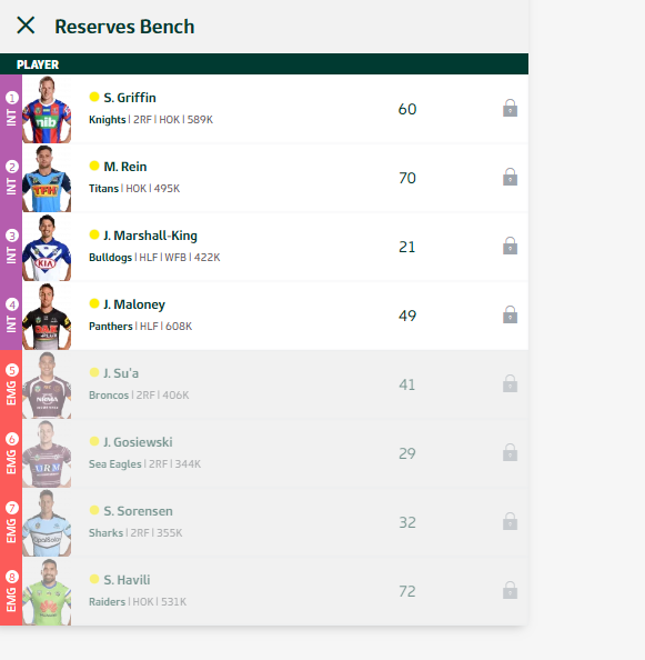 Trials and Tribulations of an NRL Fantasy coach 2018 - End result 164th - Page 5 Round_48