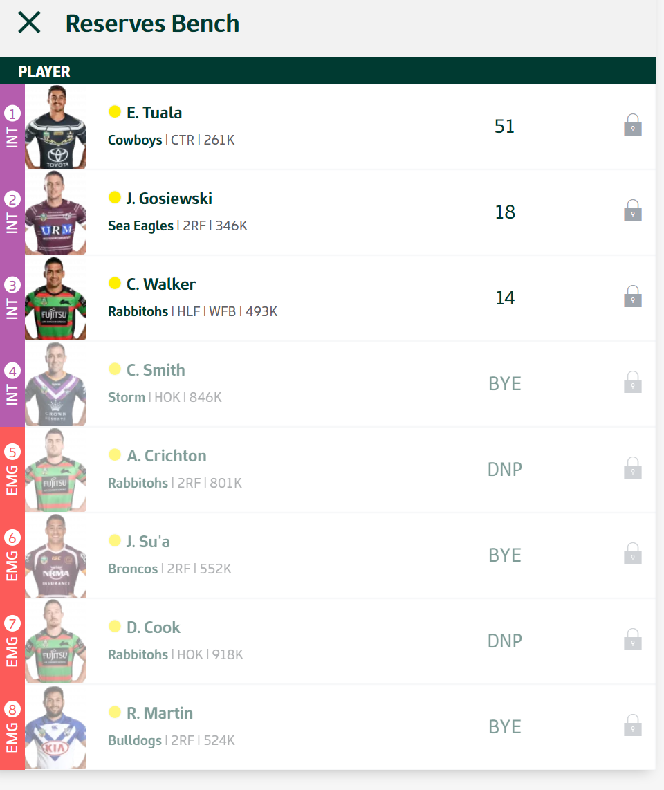 trials  tribulations - Trials and Tribulations of an NRL Fantasy coach 2018 - End result 164th - Page 8 Round_73