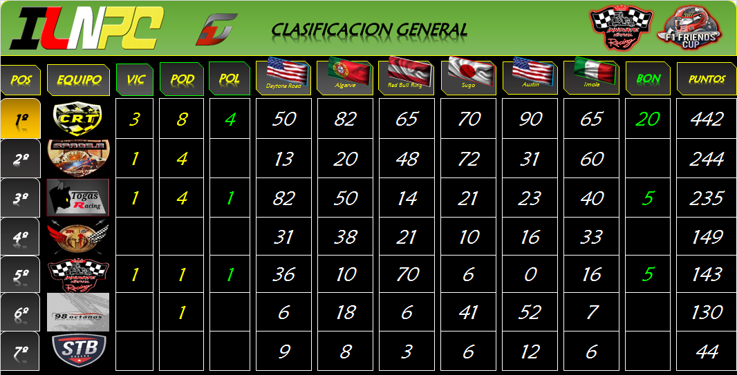 CLASIFICACION GENERAL Clasif37