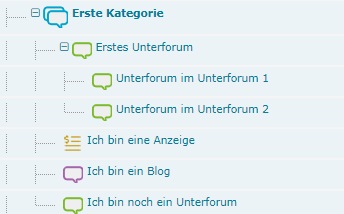 Flaggen nebeneinander - [phpBB2] Unterforen Nebeneinander  100012