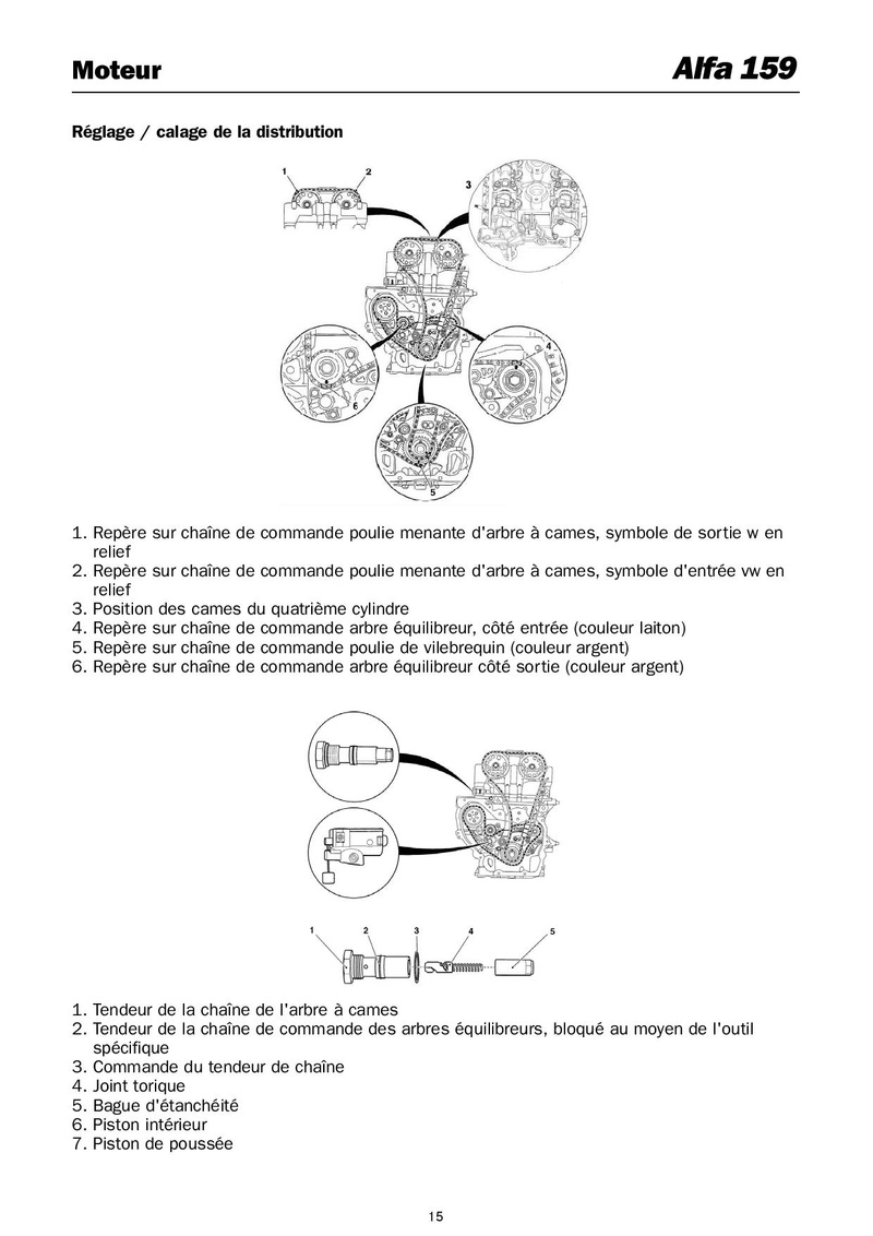 Technique Mécanique Schema 159 Compl108