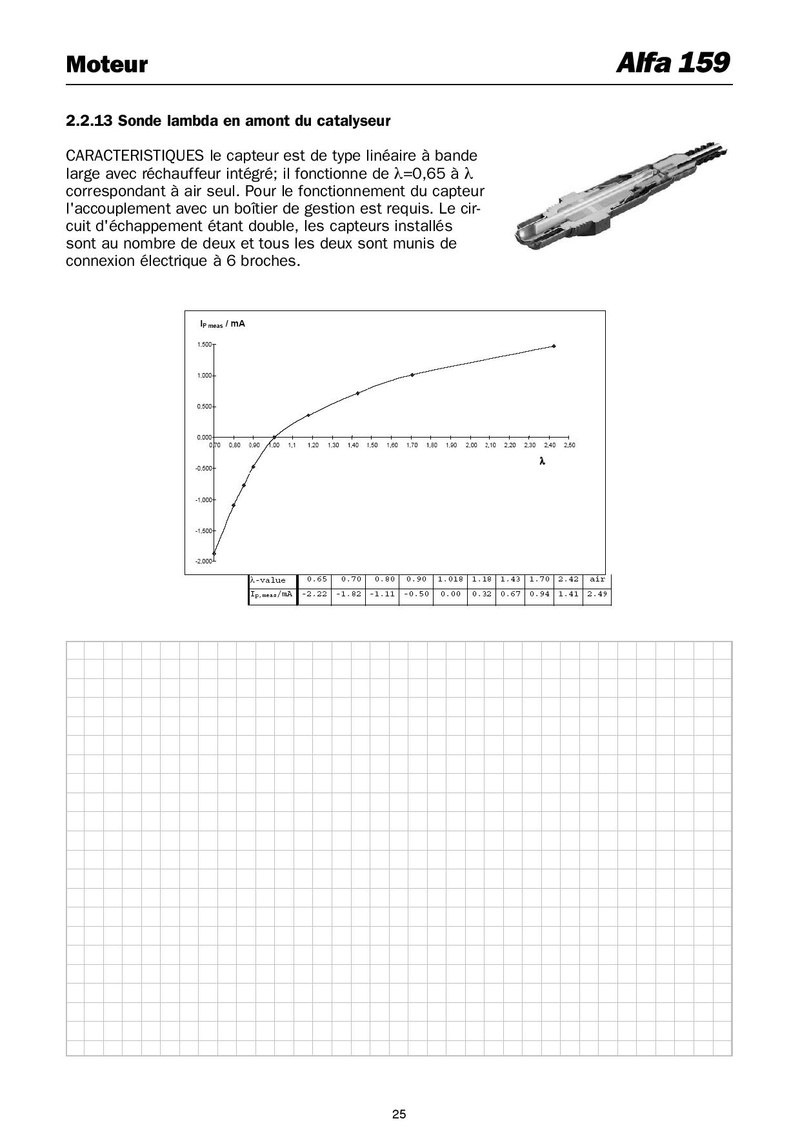 Technique Mécanique Schema 159 Compl117