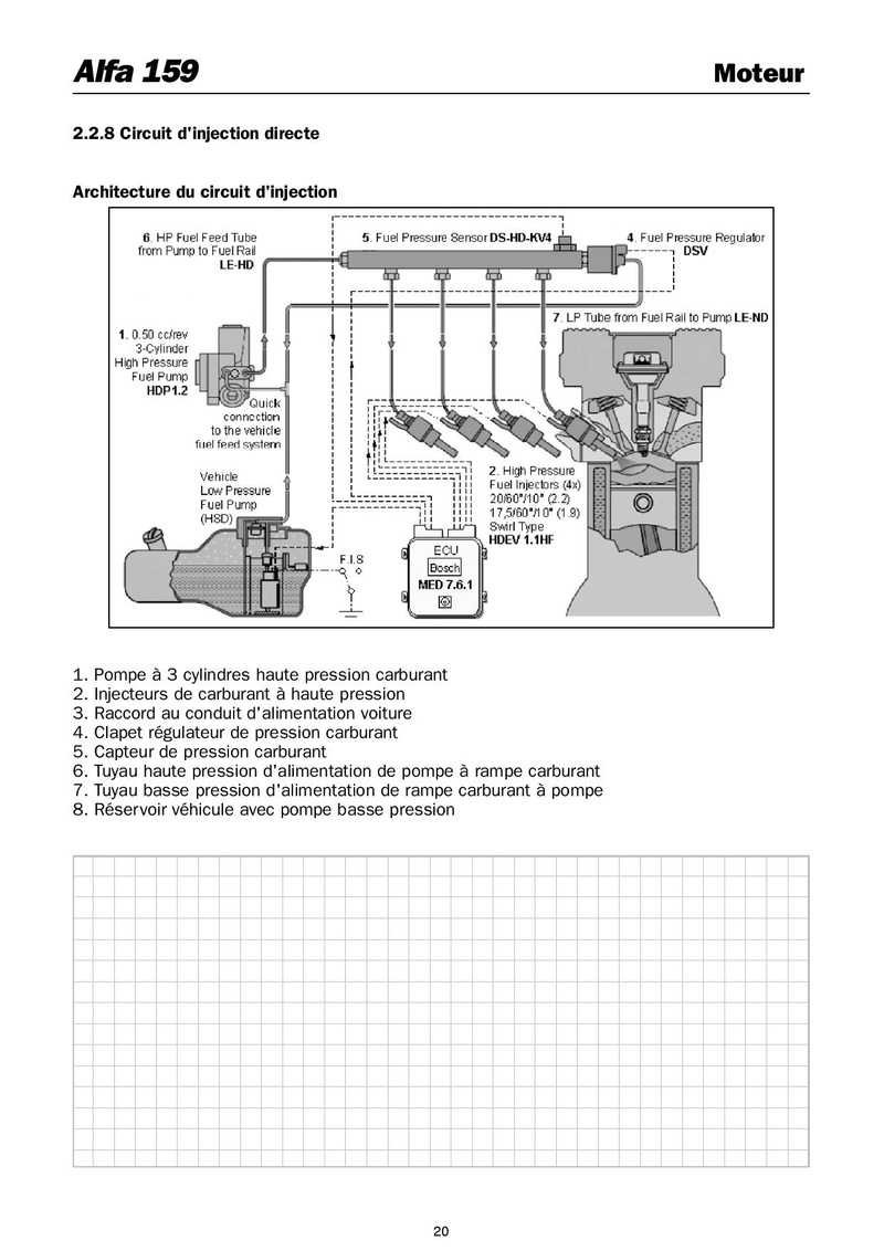 Technique Mécanique Schema 159 Compl121