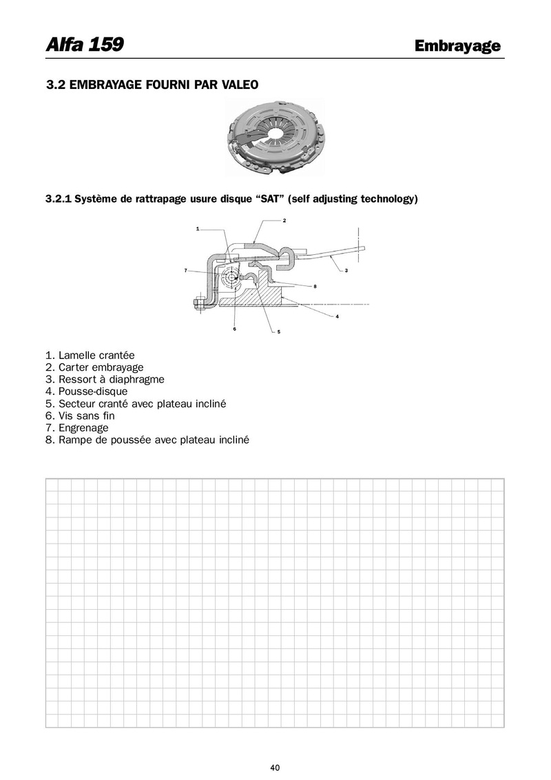Technique Mécanique Schema 159 Compl137