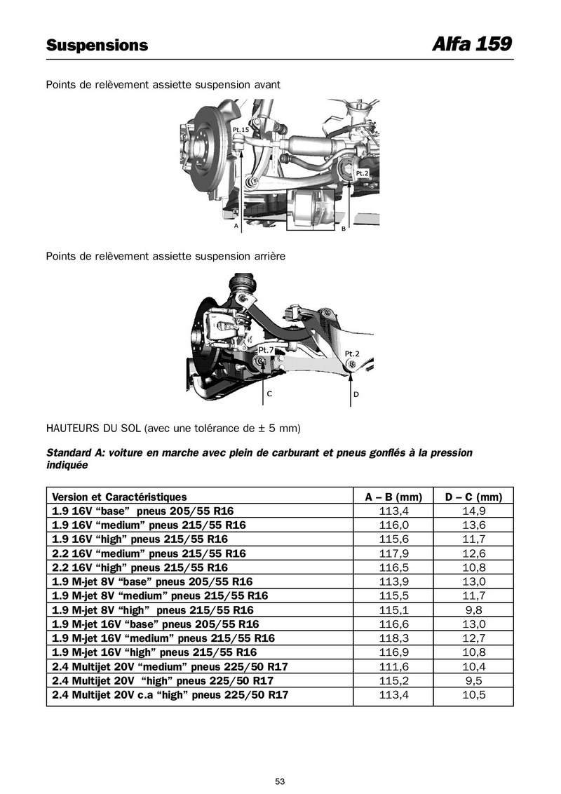 Technique Mécanique Schema 159 Compl149