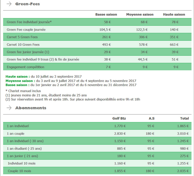 Controle de Pôle Emploi Golfbi10