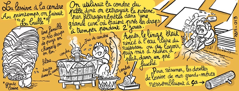 Dessin du jour . Pas obligatoirement culinaire, la cuisinière s'intéresse aussi à l'actualité . - Page 9 Dtnvgk10