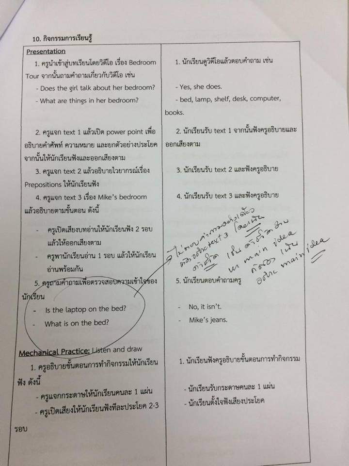 Comment นิเทศ โรงเรียนผดุงนารี 23283511