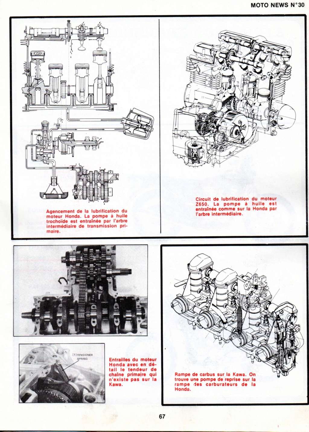 Moto News n°30 avril 1979  650 honda vs 650 kawasaki  Mot_ne19