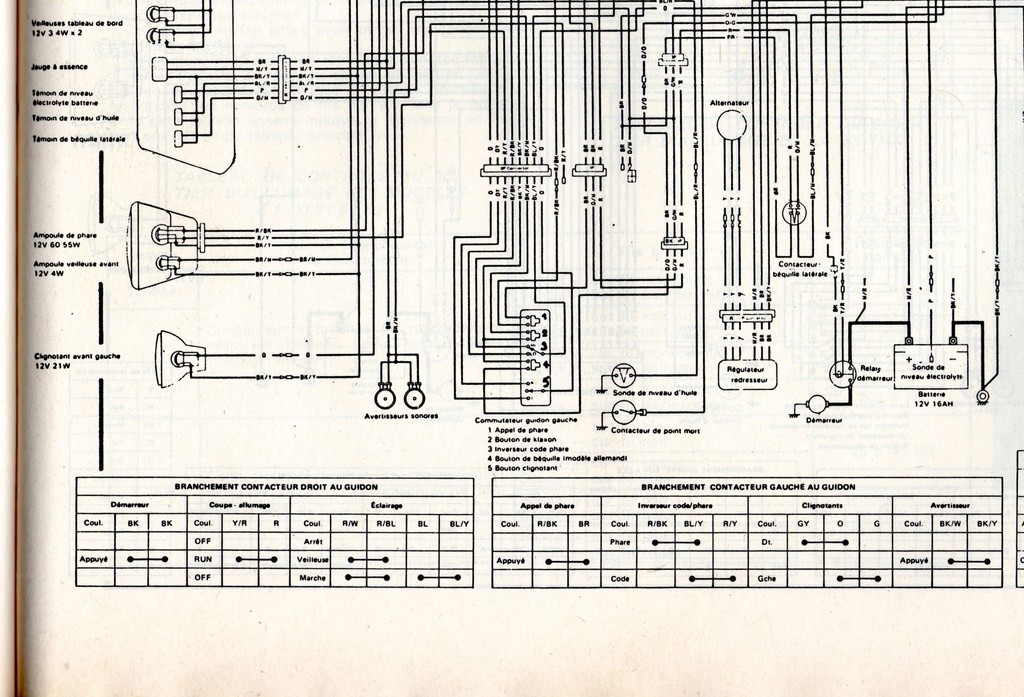 montage feux Longue portée cibié ou autres - Page 3 Schema13