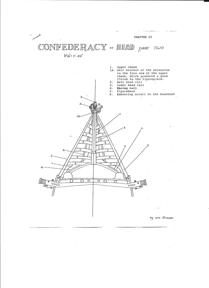 La Confederacy de 1772 au 1/64 par Model Shipways - Page 5 Scan_411