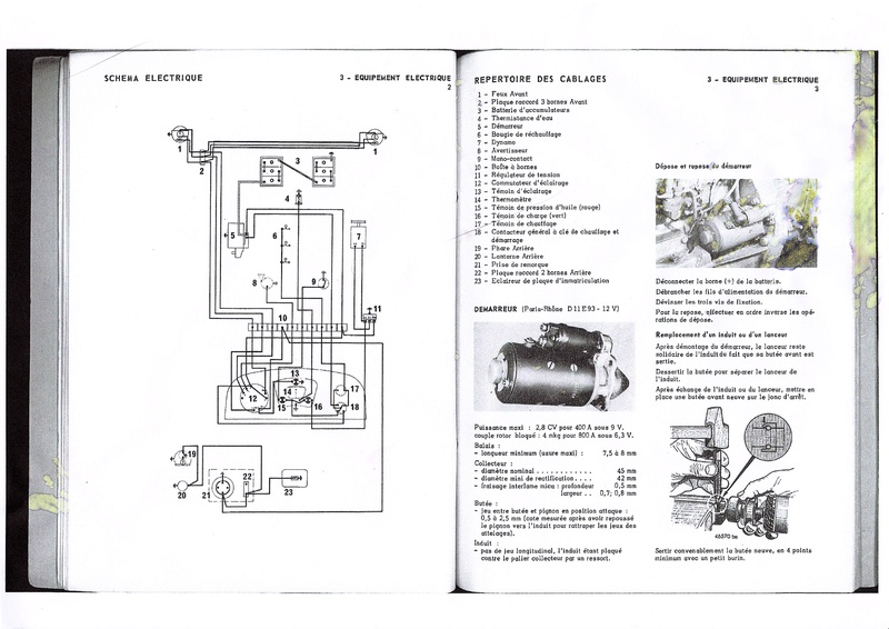 Electricité tableau de bord et générale pour Super 5 D/ câble de compteur Schyma10