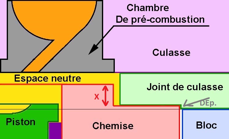 Demonter la culasse d  un MF 825 - fuite joint culasse neuf !! - Page 3 Espace10