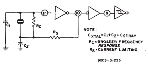 Générateur de signal à 1Hz 4060_x10