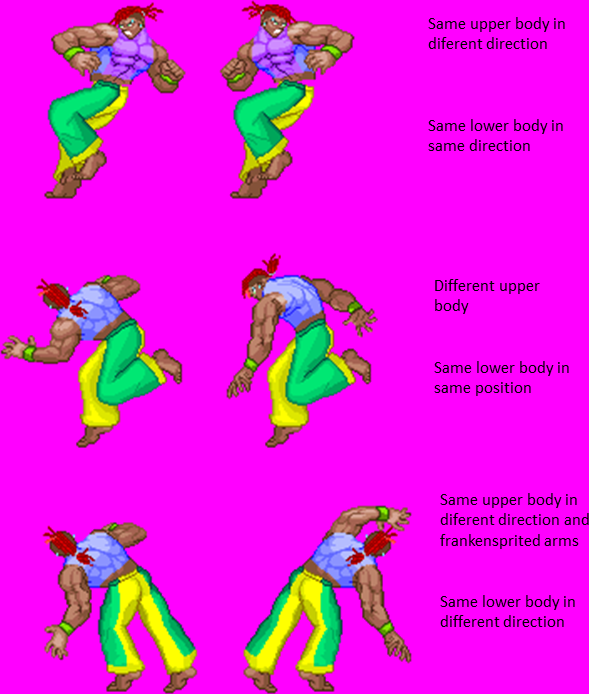 Animation by a single frame Animation by a single frame