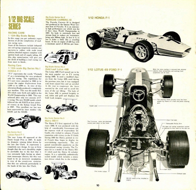 [TAMIYA 1970] Catalogue 1970 Tc01110