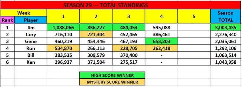 POST DAILY BLITZ SCORES HERE current 2017 link - Page 3 S29-wk13