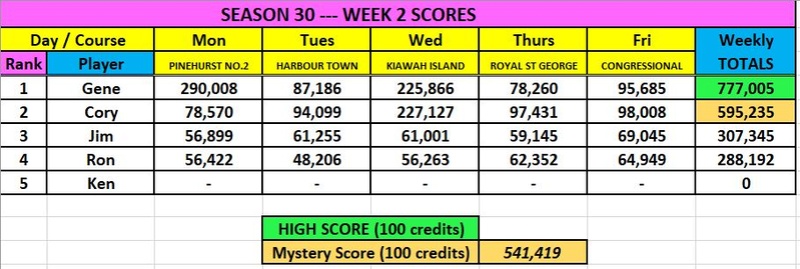 POST DAILY BLITZ SCORES HERE current 2017 link - Page 4 S30-wk11