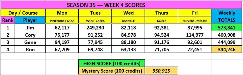 POST DAILY BLITZ SCORES HERE current 2017 link - Page 5 S35-wk14