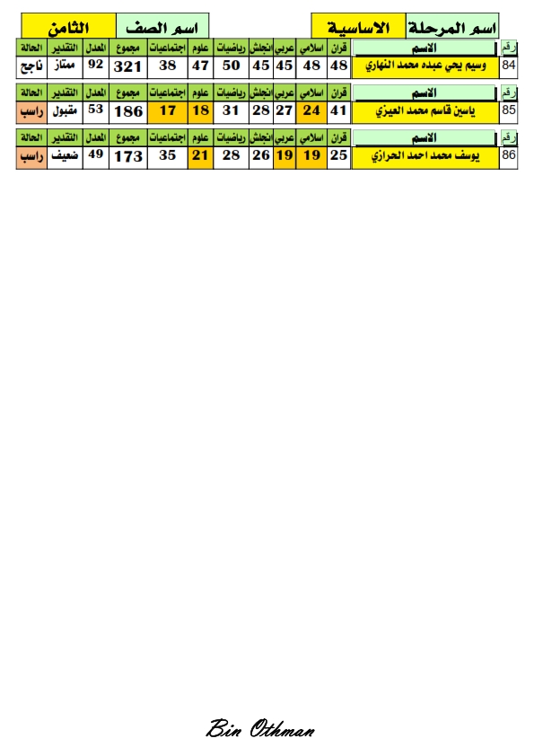  نتائج طلاب الصف الثامن الاساسي - الفصل الاول -2017-2018 8_00710