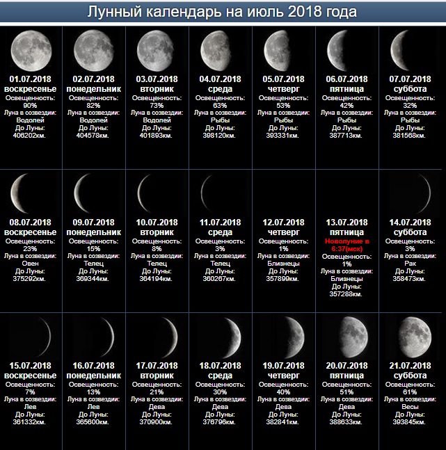  Фаза луны на 2018 год Aea10