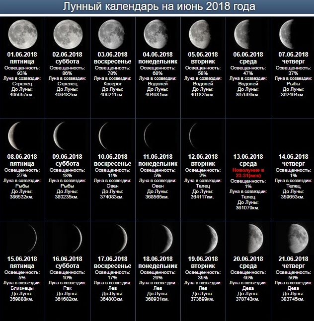 18 ноября лунный