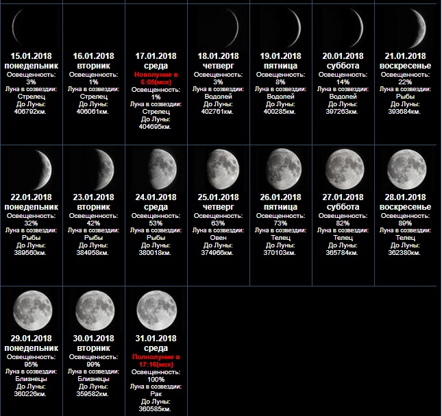  Фаза луны на 2018 год Dze_ez10
