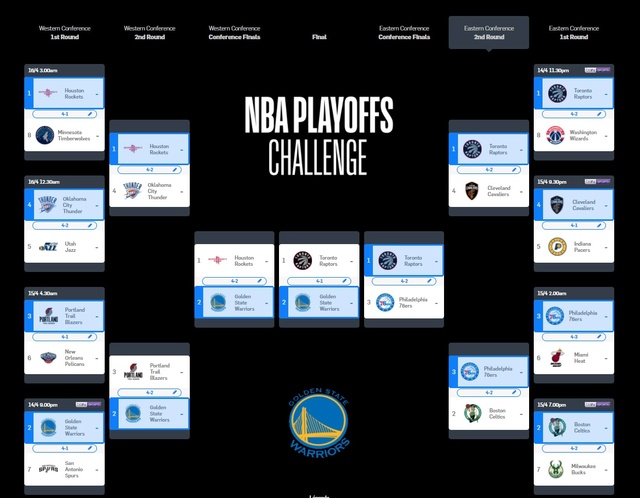 NBA PLAYOFFS 2018 Nba_po10