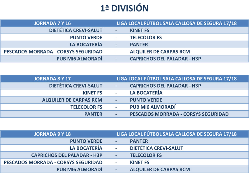 1ª División Calend12