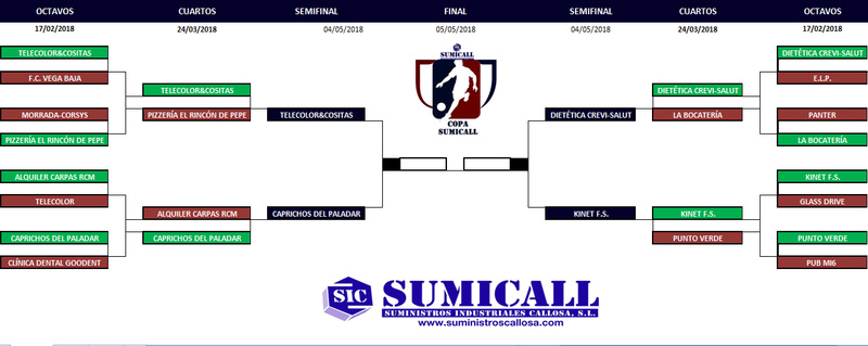 COPA SUMICALL Cuadra13