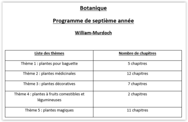 Programme de septième année Screen18