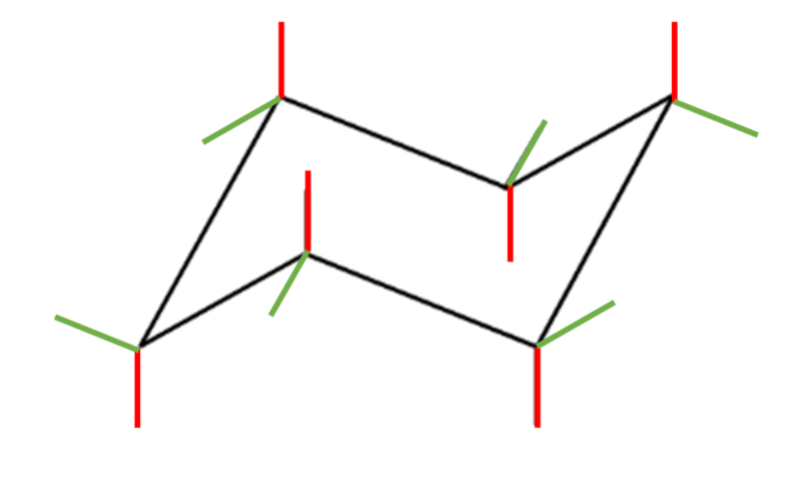 Substituants axiaux et équatoriaux Chaise11