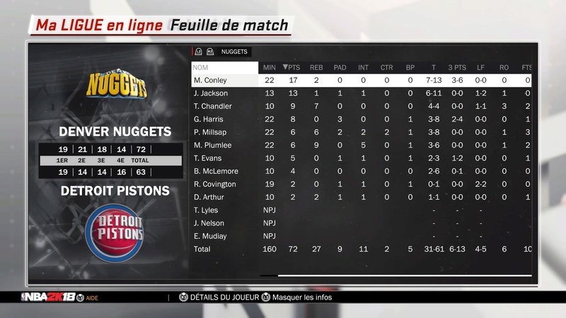 Denver Nuggets  Nba_2k11