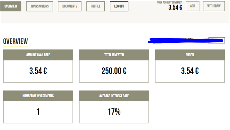 Proyecto Tesla Taxi Park Riga ( Proyecto Finalizado Rent 17% TIR total 18.15%) **CERRADO** Skoda173