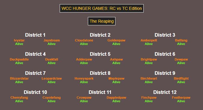 WCC Hunger Game: Riverclan vs Thunderclan Edition Tc_vs_10