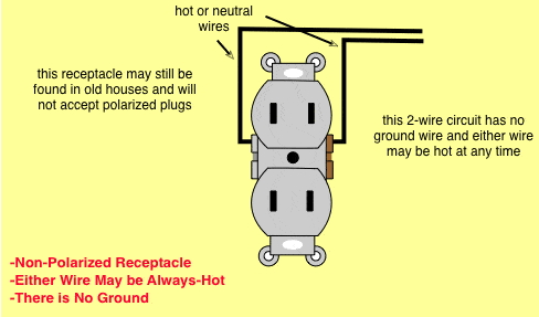 House Builder's Puzzle 110v-210