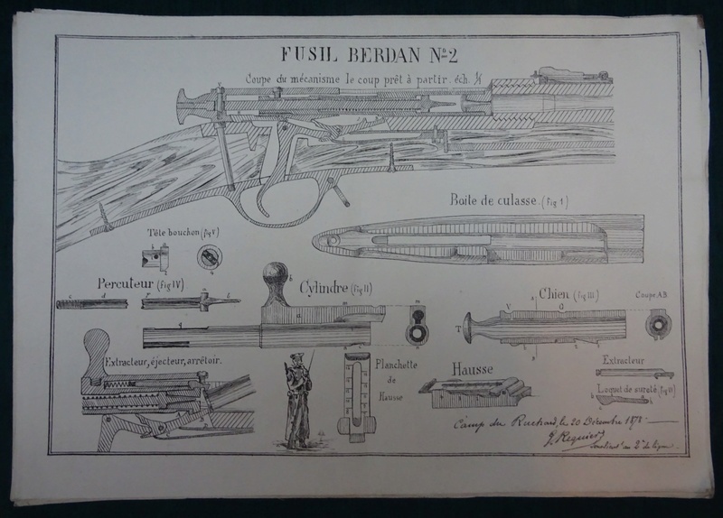 Fusil Vetterli planches ancienne dessin à l'encre Gravur14