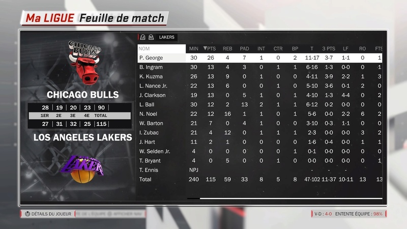 SR 2018/2019 - Page 3 Nba_2151