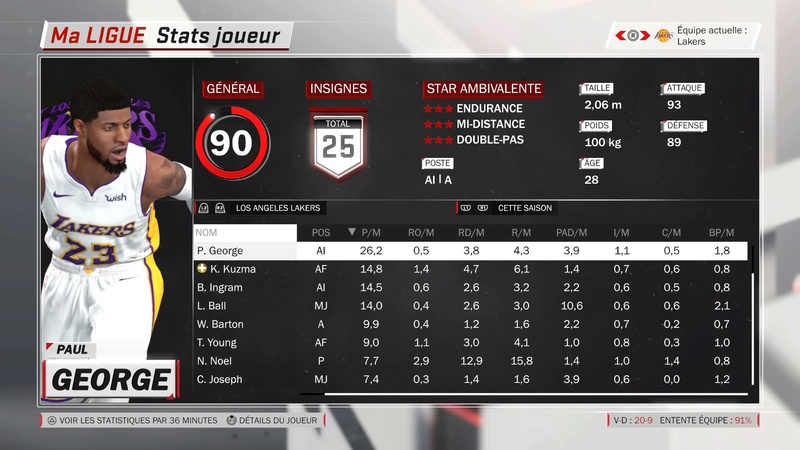 SR 2018/2019 - Page 14 Nba_2258