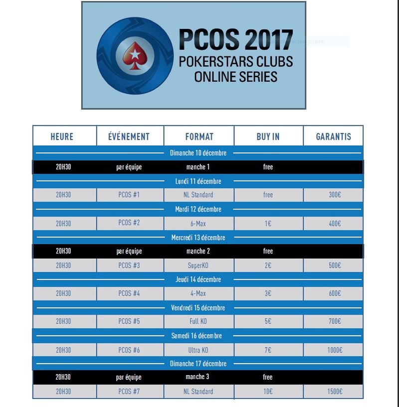 Pokerstars Club Online Séries  (PCOS) Calend10