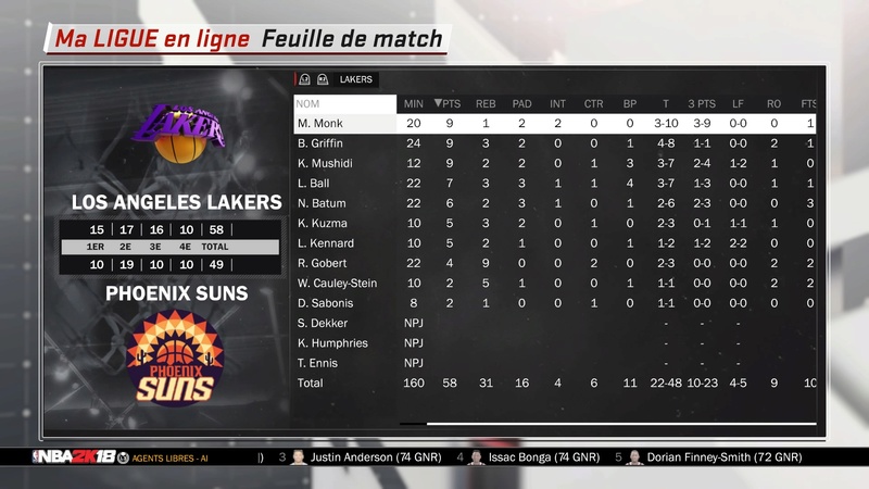 LAKERS 2.0 Ps_mes17
