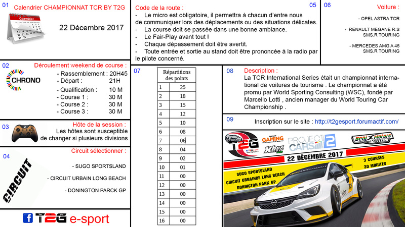 CHAMPIONNAT TCR BY T2G Reglem10