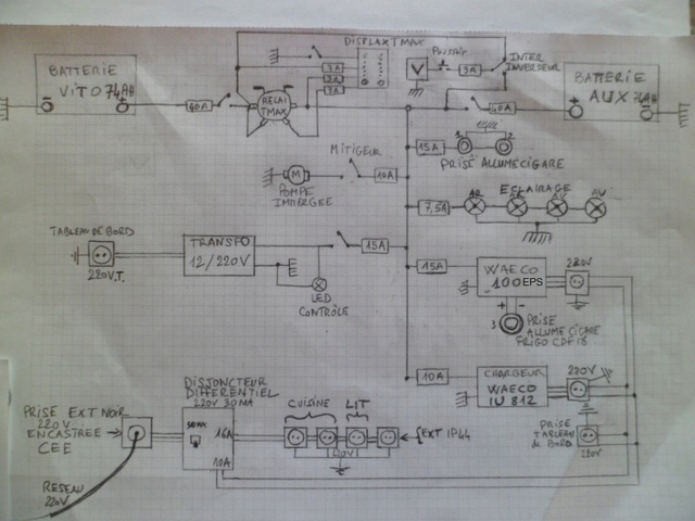 L'Aménagement de mon Vito Mixto long phase 3 2311