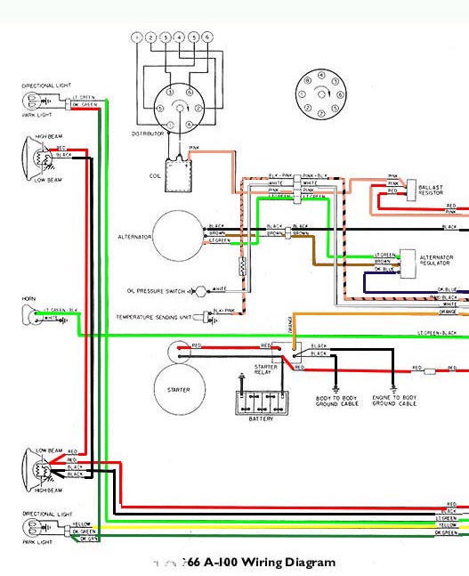 I colored the Swepline A100 wiring diagram 66_a1017