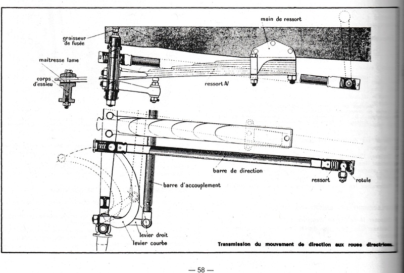 cales - cale fibre entre chassis et ressorts - Page 4 Suspen10