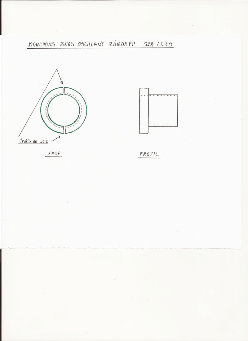 Remplacement bagues bras oscillant Zündapp 529/530 Mancho11