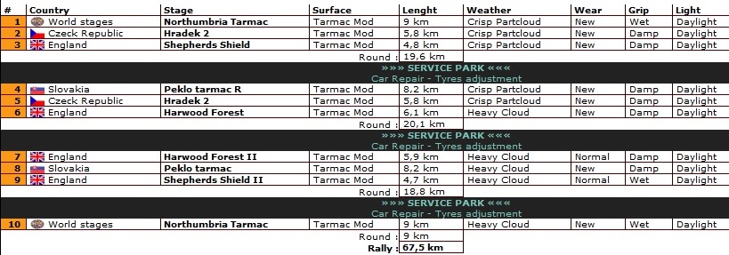 Roadbook Rally de Ferrol 06_fer13