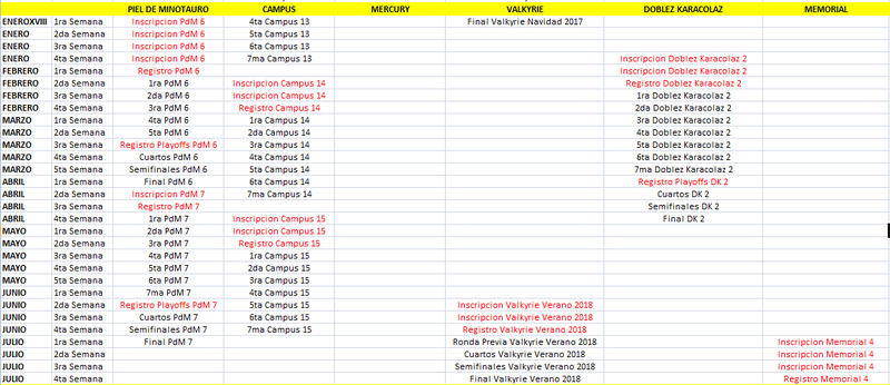 Calendario Competiciones Primer Semestre 2018 2018pr10