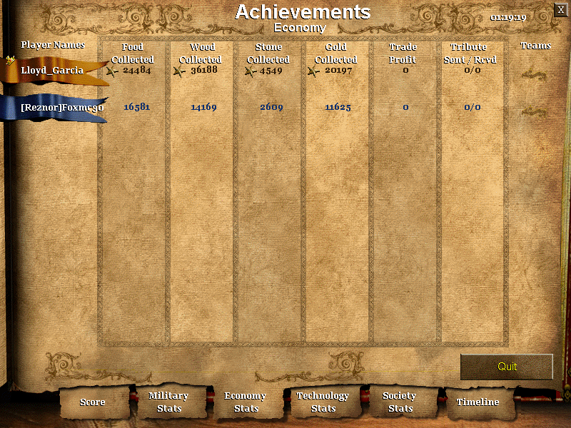 Age of Empires II (+HD Edition): Debate, Tutoriales, Tips, Videos y más - Página 2 Aok02710